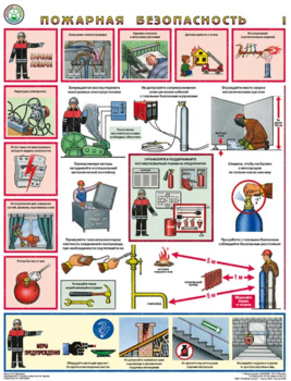 ПС44 Пожарная безопасность (ламинированная бумага, А2, 3 листа) - Плакаты - Пожарная безопасность - магазин "Охрана труда и Техника безопасности"